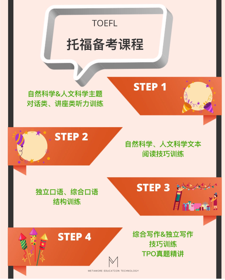 元萌教育